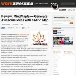 Review: MindMaple — Generate Awesome Ideas with a Mind Map