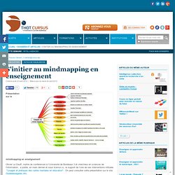 S'initier au mindmapping en enseignement - Thot Cursus