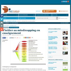 S'initier au mindmapping en enseignement