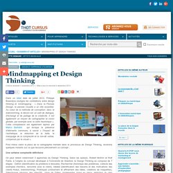 Mindmapping et Design Thinking