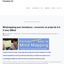 Mindmapping pour formateurs : concevoir un projet de A à Z avec XMind