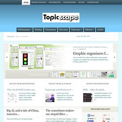 Stuff about Topicscape, mindmapping, organizing information