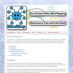 MindMup - Working with Google Drive