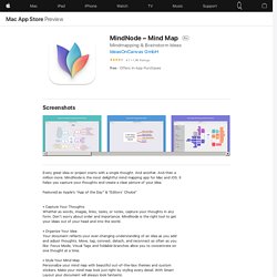 ‎MindNode – Mind Map on the Mac App Store