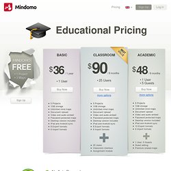 education Pricing