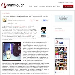 The MindTouch Way: Agile Software Development with GitHub