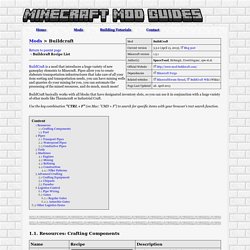 Minecraft Mod Item Glossary