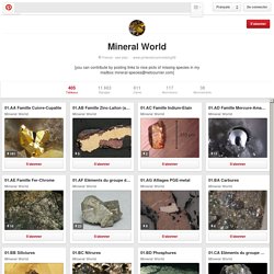 Mineral World sur Pinterest