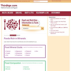 Foods Rich in Minerals