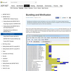 Bundling and Minification The Official Microsoft ASP.NET Site
