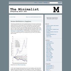 The Minimalist » Blog Archive » Income distribution vs. happiness
