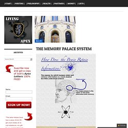 The Memory Palace System - The Minimalist Blog