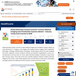 Minimally Invasive and Non-Invasive Medical Imaging and Visualization Systems Market – Global Industry Trends and Forecast to 2028