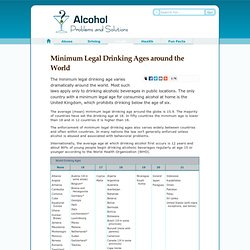 Minimum Legal Drinking Ages around the World