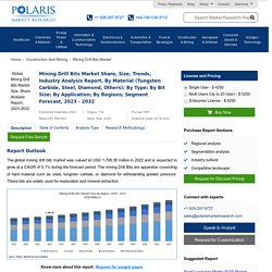 Global Industry Analysis Report, 2021 - 2028