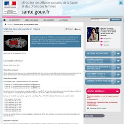 État des lieux du suicide en France