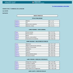 InfoLEG - Ministerio de Economía y Finanzas Públicas - Argentina