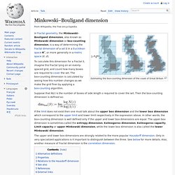 Minkowski–Bouligand dimension
