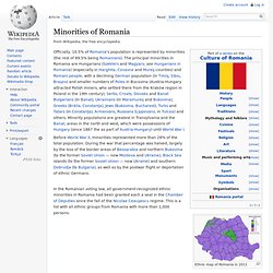 Minorities of Romania