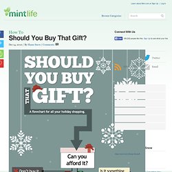 Should You Buy That Gift?