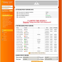 Anonymous Surfing & Free Proxy List