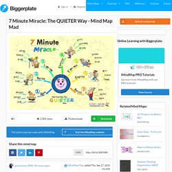 7 Minute Miracle: The QUIETER Way - Mind Map Mad: iMindMap mind map template