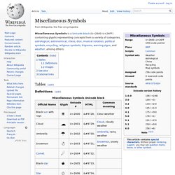 Miscellaneous Symbols (Unicode block)