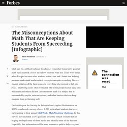 The Misconceptions About Math That Are Keeping Students From Succeeding [Infographic]