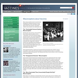 Misconceptions about Vaccines — History of Vaccines