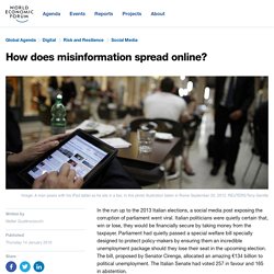 How does misinformation spread online?
