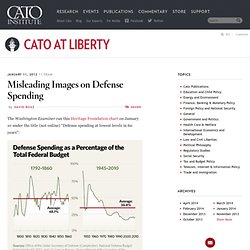 Misleading Images on Defense Spending