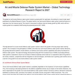 Air and Missile Defense Radar System Market – Global Technology Research Report to 2027
