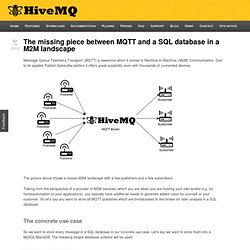The missing piece between MQTT and a SQL database in a M2M landscape