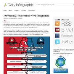 10 Commonly Misunderstood Words