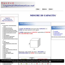 Misure di capacità