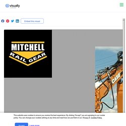 Mitchell Equipment Corporation DBA Mitchell Rail Gear