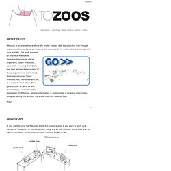 mitozoos - application