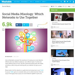 Social Media Mixology: Which Networks to Use Together