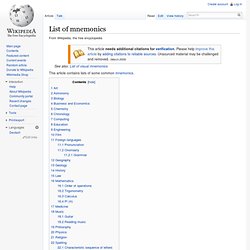 List of mnemonics