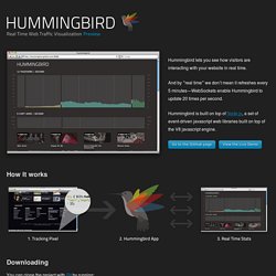 mnutt/hummingbird @ GitHub