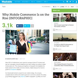 Why Mobile Commerce is On the Rise [INFOGRAPHIC]
