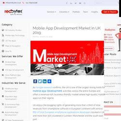 Mobile App Development Market in UK 2019