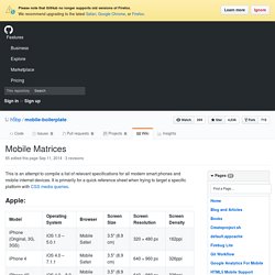 Mobile Matrices · h5bp/mobile-boilerplate Wiki