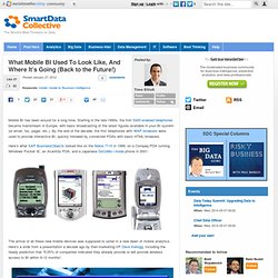 What Mobile BI Used To Look Like, And Where It’s Going (Back to the Future!)