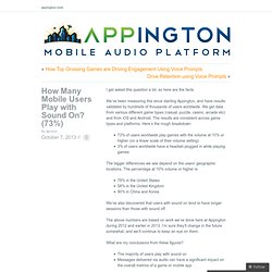 How Many Mobile Users Play with Sound On? (73%)