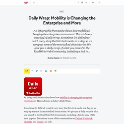 Daily Wrap: Mobility is Changing the Enterprise and More