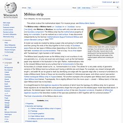 Möbius strip