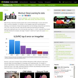 Mocha.jl: Deep Learning for Julia