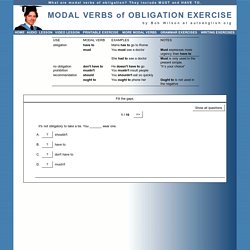 Modal Verbs of Obligation Exercise