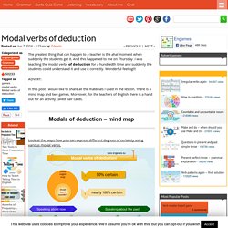Modal verbs of deduction